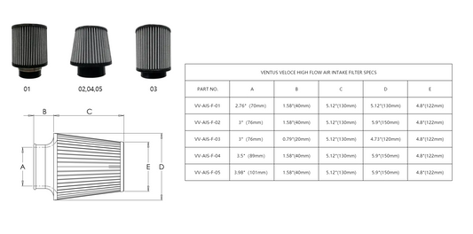 Car with Aftermarket Parts - High Flow Air Intake Filter VV-AIS-F-05 180X135X89 from Ventus Veloce