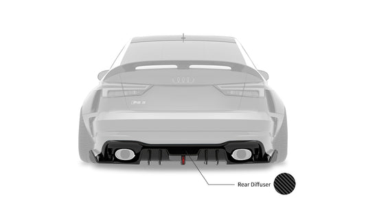 Audi RS3 8V.5 2018 2019 2020 with Aftermarket Parts - Rear Diffuser Carbon Fiber / FRP from SPECTER PLUS