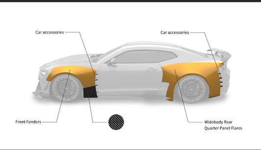 Chevrolet Camaro 6th Gen ZL1 Z/28 2SS 1SS 3LT 2LT 1LT 2LS 1LS 2015 2016 2017 2018 2019 2020 2021 2022 2023 2024 with Aftermarket Parts - Widebody Fender Flares Carbon Fiber/FRP from SPECTER PLUS