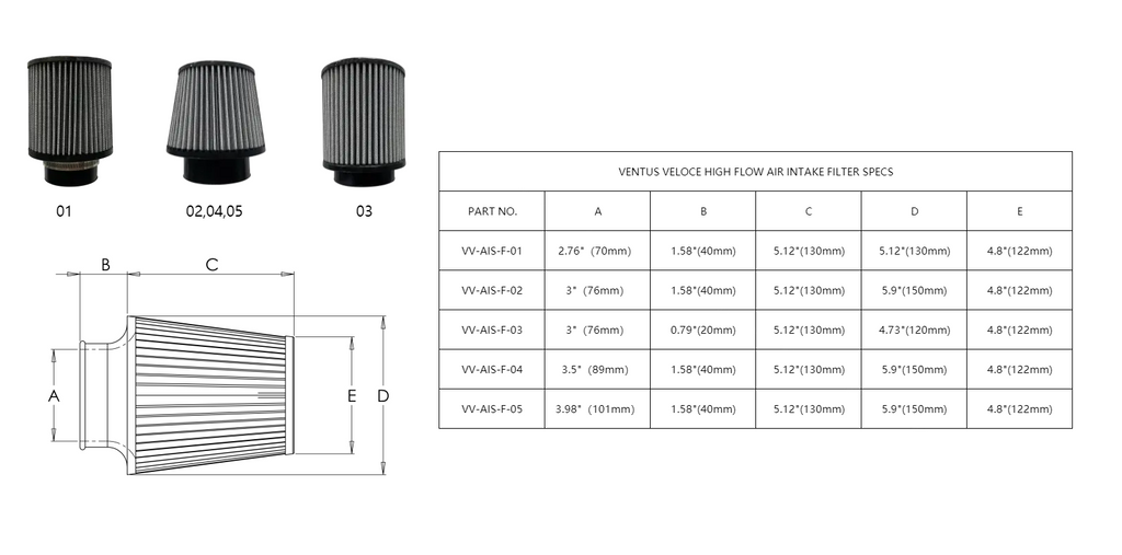 Car with Aftermarket Parts - High Flow Air Intake Filter VV-AIS-F-01 170X130X70  from Ventus Veloce