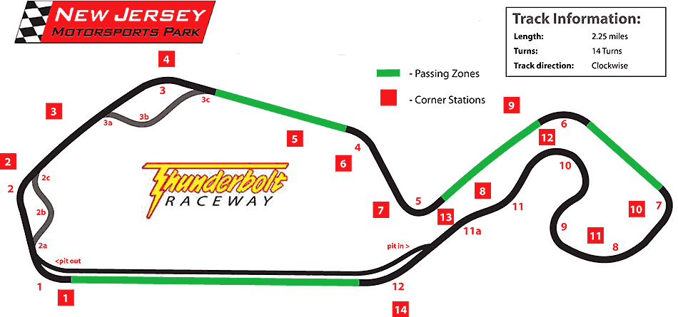 NJMP MEMBER TRACK DAY 6/14/2020 - Performance SpeedShop